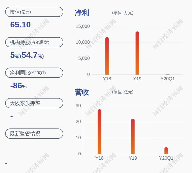 贵航股份董事长_厦航董事长车尚伦(3)