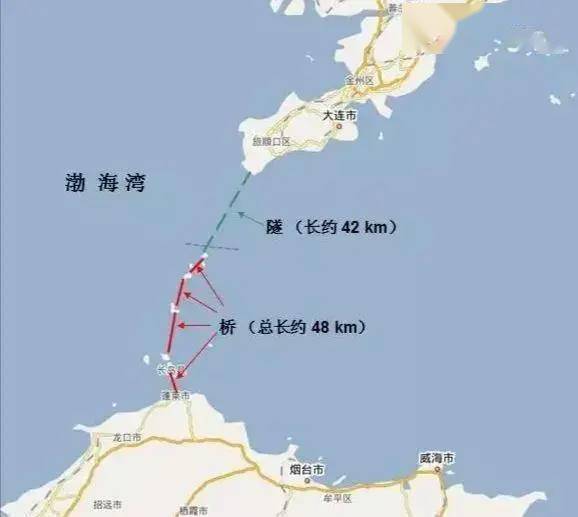 全国人大代表建议加快推进渤海湾跨海通道项目建设