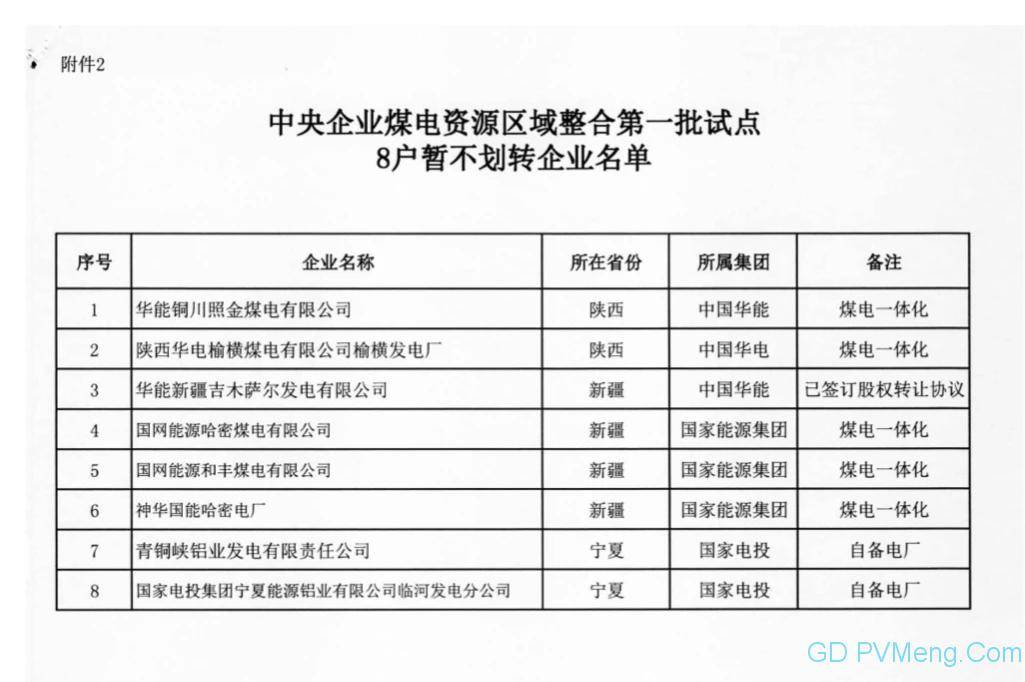 各省军工企业的产值计入gdp吗_广东统计局再度公告 2016深圳GDP达20078.58亿,首超广州