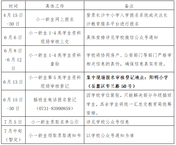 岳麓区小学排名2020_长沙市岳麓区第二小学2020年秋季招生公告