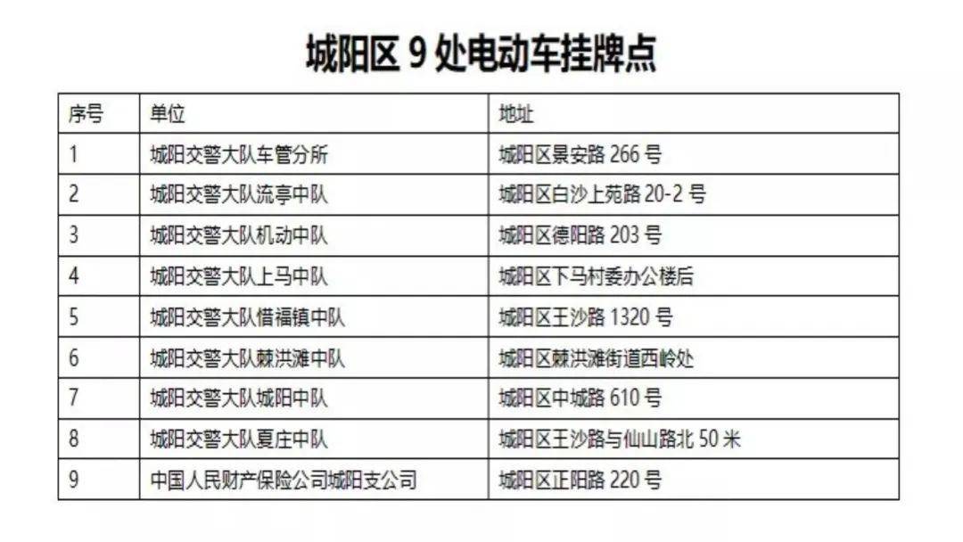 什么叫挂牌日期 4f263686939944c89e362ccd8f8bba34.jpeg