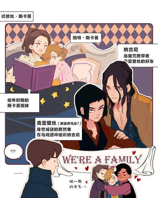 漫画脑洞大开当哈利波特全员转性676767