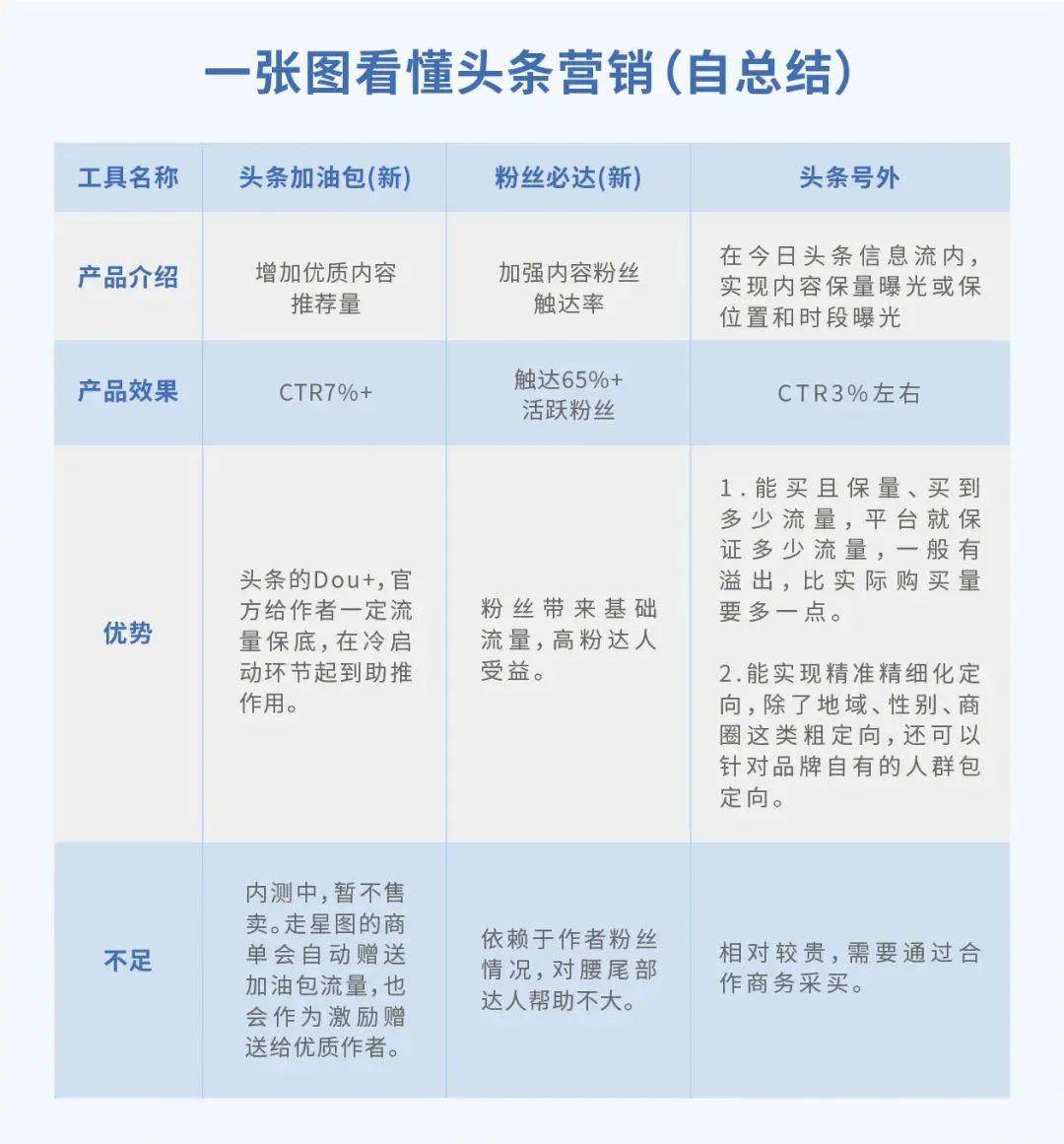 人口诅咒全面解释申论_人口诅咒申论答案华图(2)