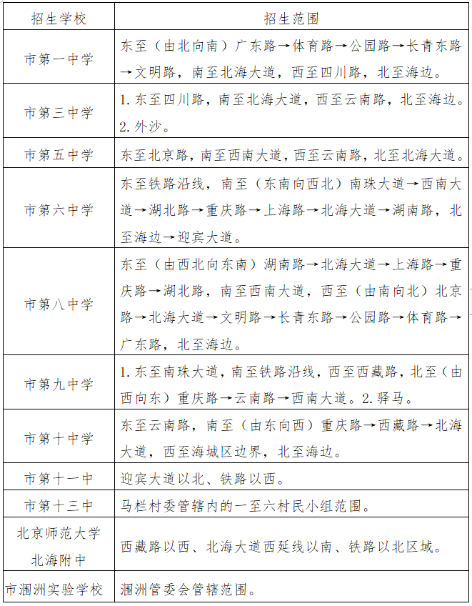 2020海城市中考总排_重磅!2020年我市中考时间确定!