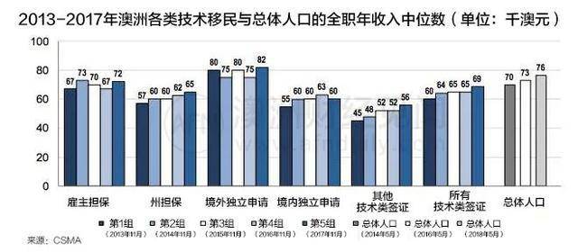 人口零增长_2027年 河北 人口零增长(2)