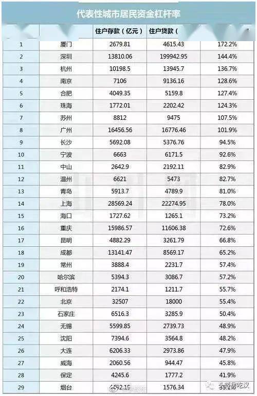 中国城市人口密度排行_2017年全国城市人口密度排行榜