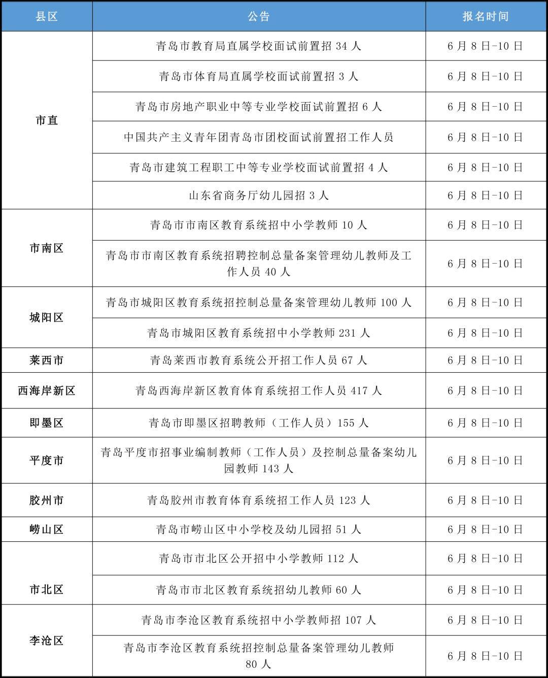 奎屯人口2020年总数是多少_奎屯2000年