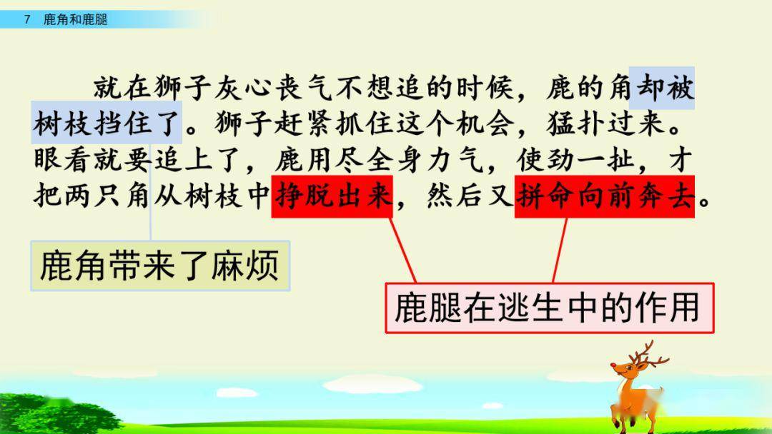 在线课堂统编语文三年级下册第7课鹿角和鹿腿教学视频