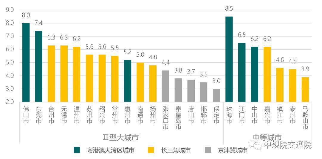 三门峡总人口2020总人数口_三门峡天鹅湖图片(3)