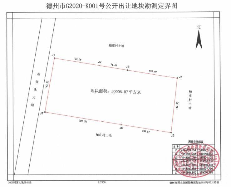 德州市2020年各地区gdp_德州市一中2020年高三(2)