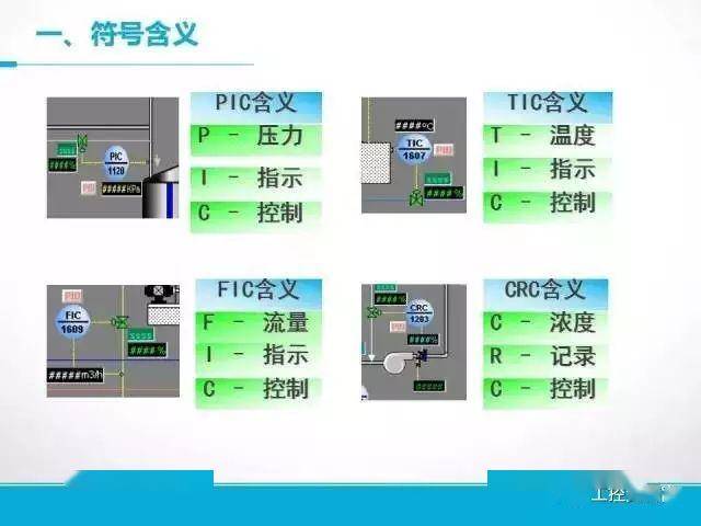 自动控制原理买什么计算器_科学计算器原理电路图(2)