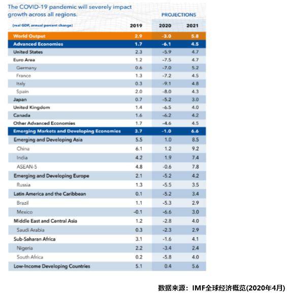 怎样预测今年出生人口_2013年出生的今年几岁(3)