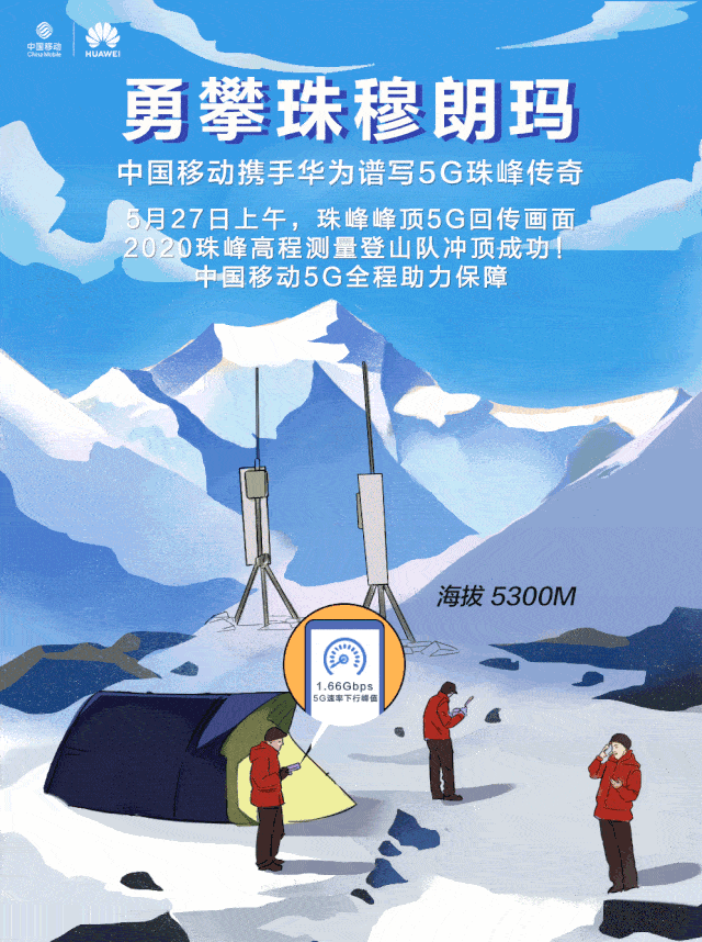勇攀珠穆朗玛丨中国移动携手华为谱写5g珠峰传奇
