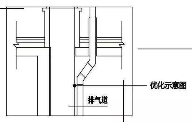 中天建设工地上的10项高效工法,值得学习