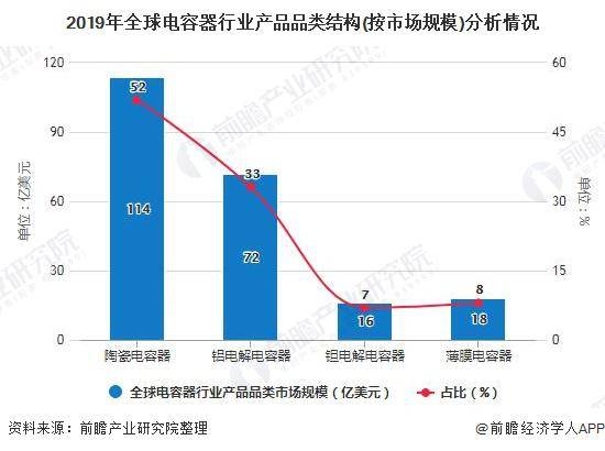 2020成都GDP占四川_一家三口有100万存款,在成都算什么水平 真相让人吃惊...(2)