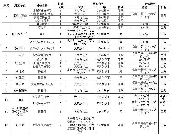 江西大专人口_江西大专位置分布图(2)