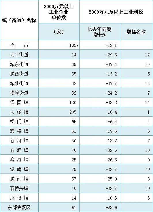 2020温岭gdp_台州温岭摄影师睡新娘(3)