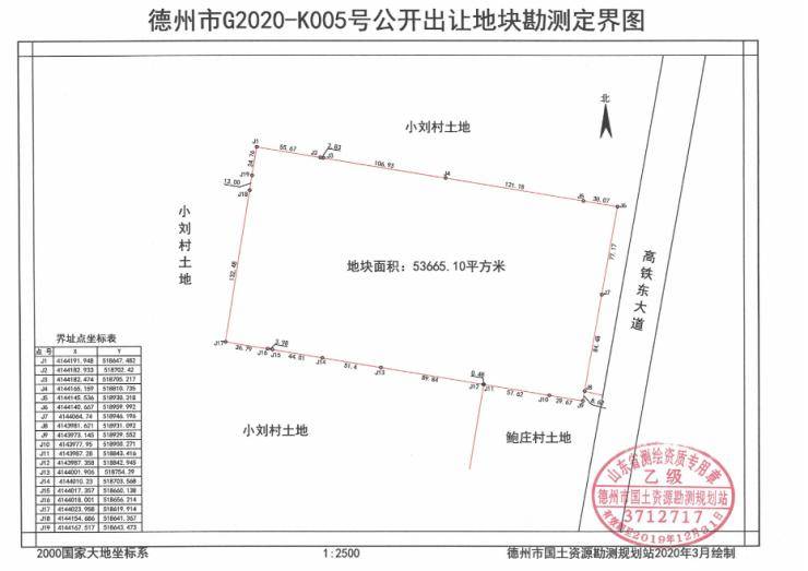 德州市2020年各地区gdp_德州市一中2020年高三