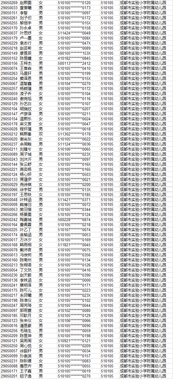 青羊区2020年GDP_青羊区地图