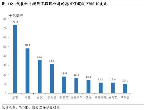 美国制裁 无碍香港国际金融、贸易中心地位