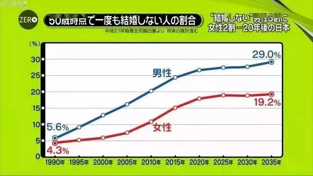 限制日本人口_日本限制gif动图出处