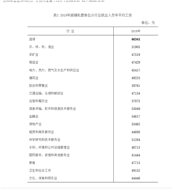 2019年安福县农村人口数_安福县地图