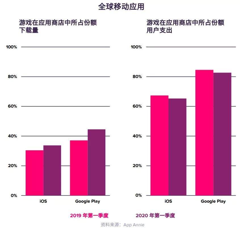 2020俄罗斯第一季度g_俄罗斯第一美女名模