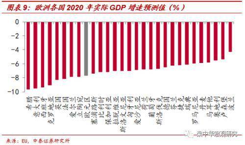 2020年欧元区经济总量_欧元图片