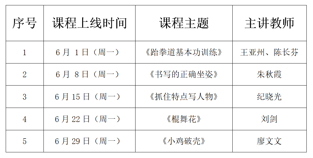 青苹果乐园简谱_青苹果乐园(2)