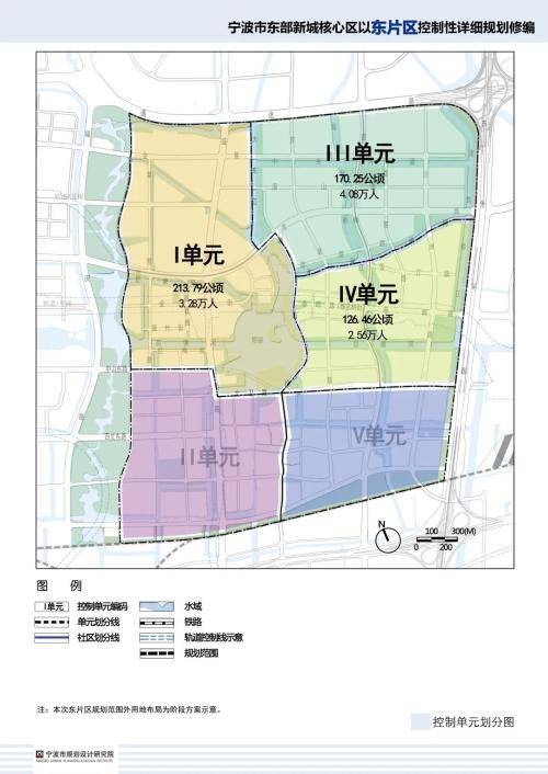 东部新城明湖片区最新规划来了规划总人口992万人