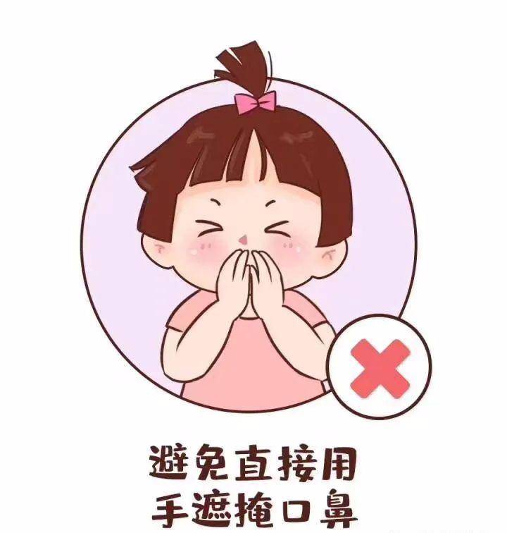 幼儿打喷嚏礼仪流程图彩印黑白图支持打印