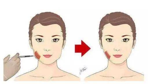 用什么东西可以瘦脸 75a75f64d28043d597621e7c32473a25.jpeg