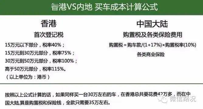购车税能不能少交 7e116f0db04c44f58493b9c78c68573c.jpeg