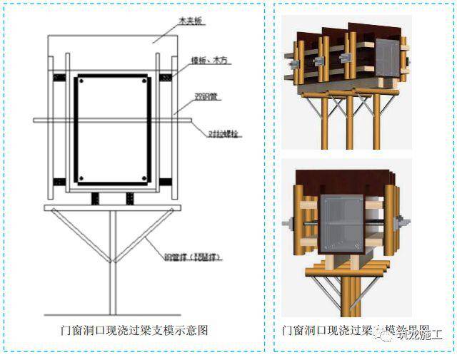 大量现场细部节点做法!五大分部工程施工质量标准化图集,值得学习