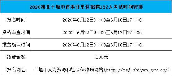 2020十堰出生人口_十堰出生证明(2)