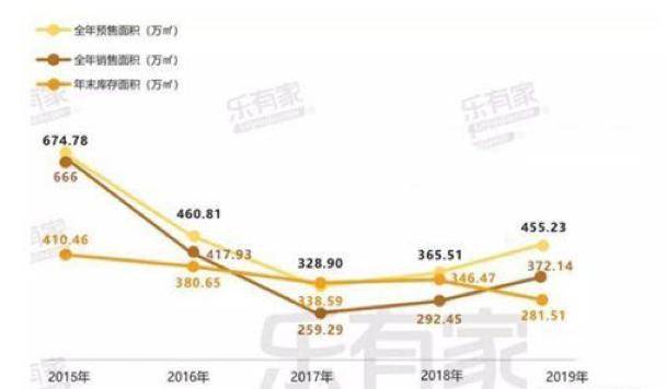 深圳人口2019常住人口_常住人口登记卡(3)