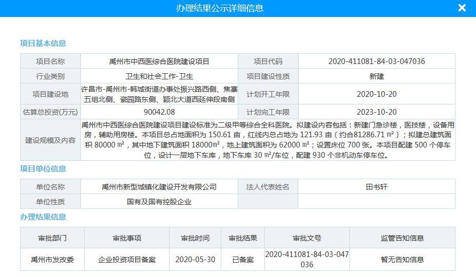 禹州市2020年人口增量_禹州市人口热力图