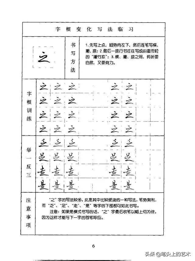 行书快速学习法,练好这些字根可举一反三