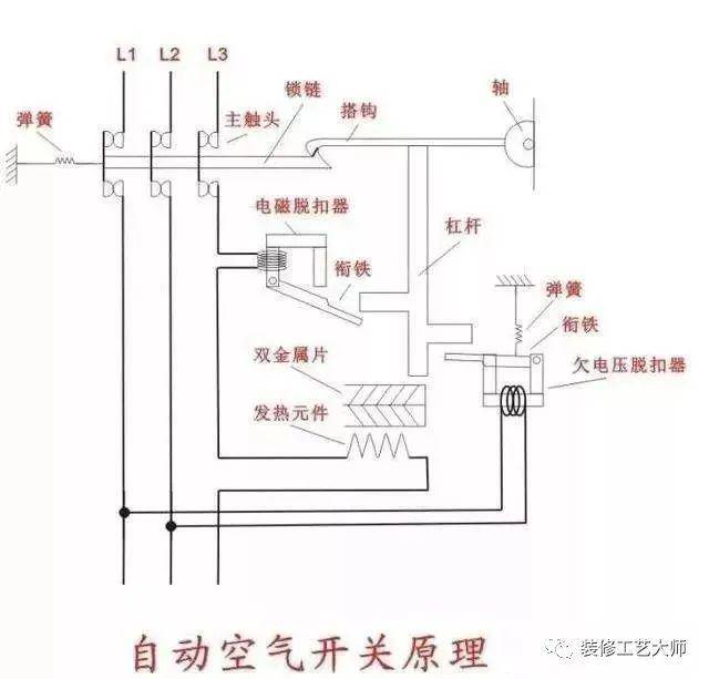 3,自动空气开关的工作原理