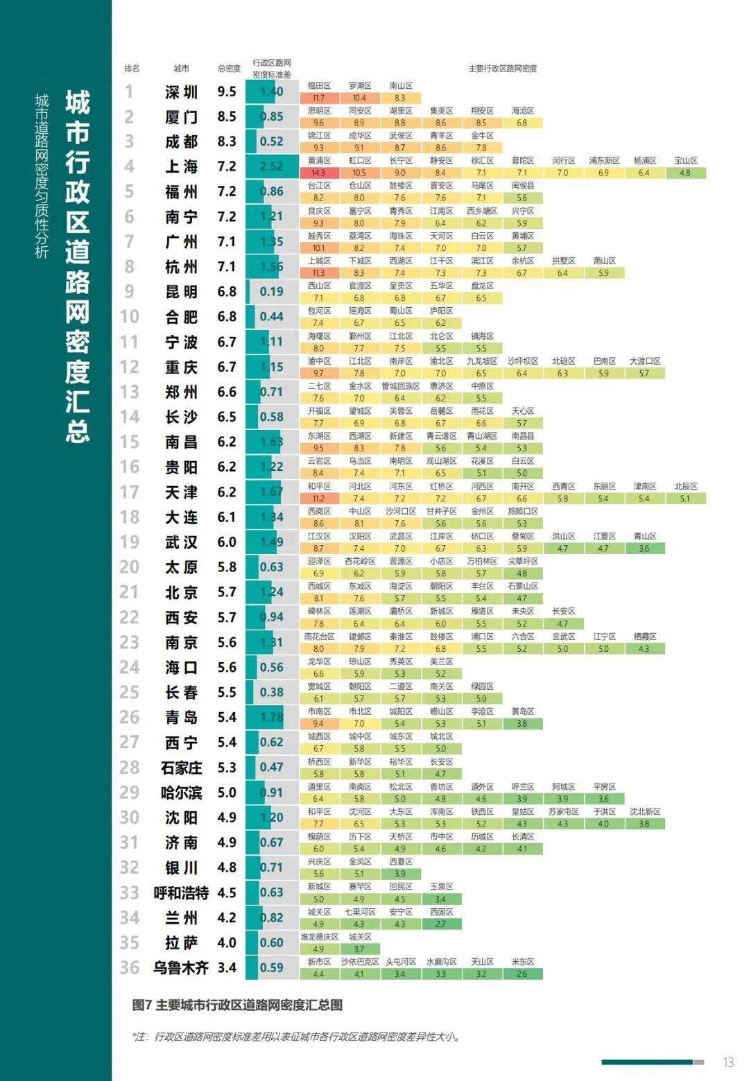 2020年苏州落户人口增加_街拍苏州散人2020年(3)