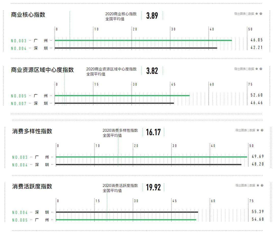 重庆常住人口登记表有效期是什么意思(2)