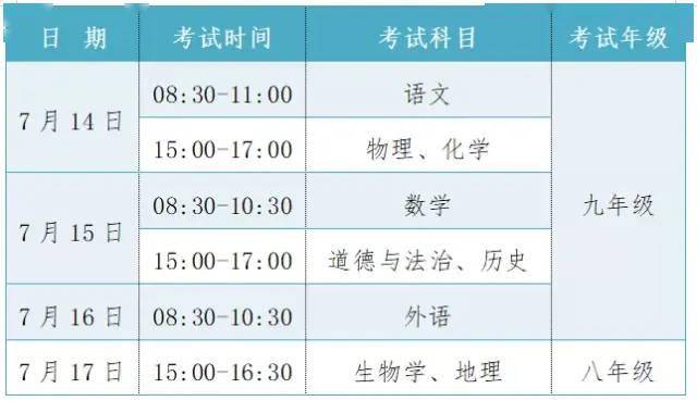 2020年初二期中考试_苏州2020-2021学年初二初三期末考时间出炉,五区统考