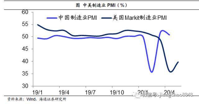 人民币对中美gdp_复旦人民币汇率指数2017年展望 人民币对美元汇率将小幅震荡贬值(3)