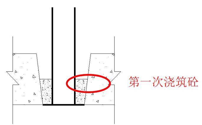 施工现场“隐藏至深”的偷工减料行为,不能做但必须知道!