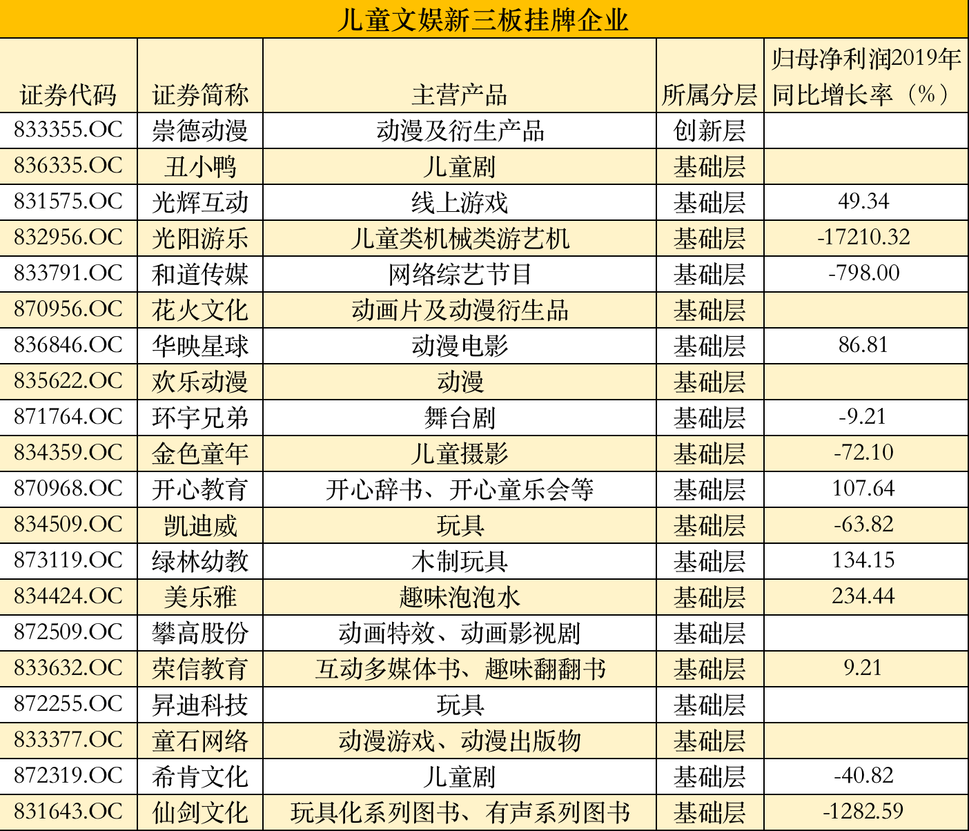 什么是年上年下什么是年上年下 35a6f875f93140f7a1e3014a17765614.png