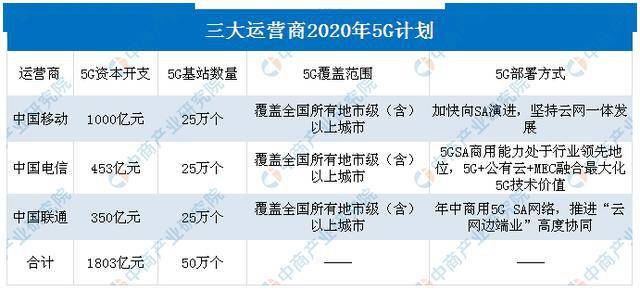 50万元的机器装备计入GDp_价值50万元的邮票图片(2)