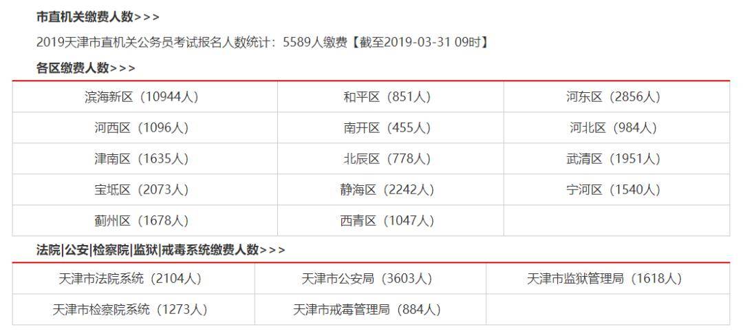 津市人口数_津市牛肉粉