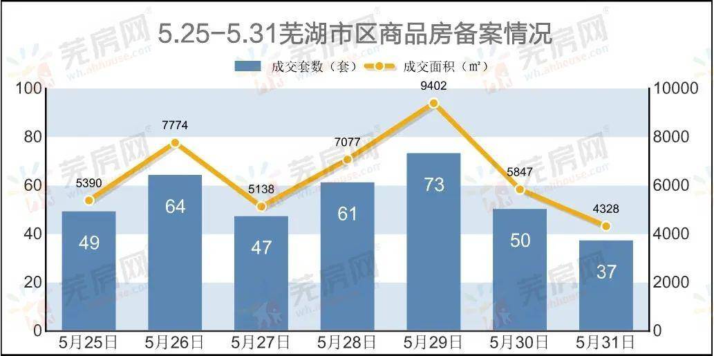 芜湖2020gdp4500_2020年芜湖方特尖叫节(3)