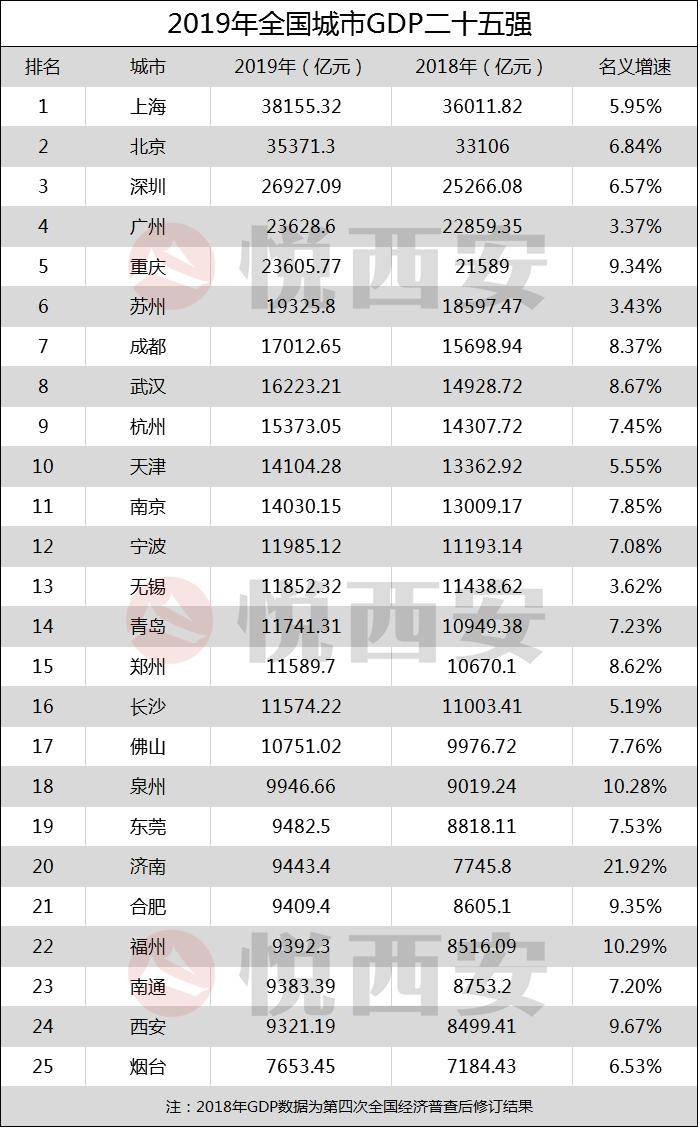 合肥gdp2020年破万亿_2020年中秋节合肥照片