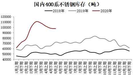 无锡和佛山GDP对比_无锡佛山大佛图片(3)
